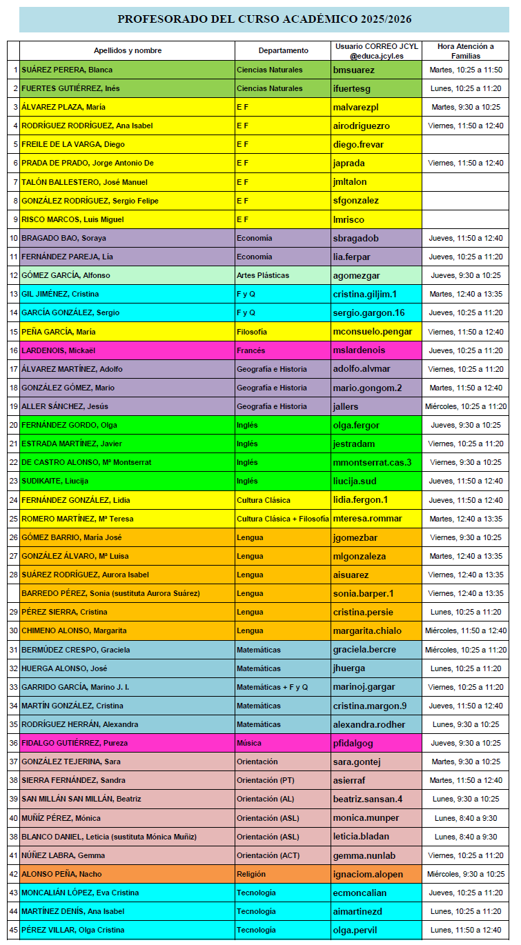 Correo y hora atención profesores 25_26_iesramiro2 Correo y hora atención profesores 25_26_iesramiro2